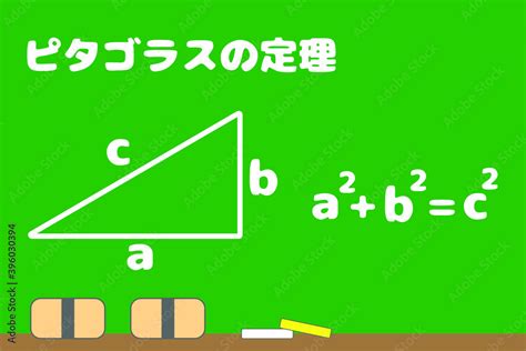 三角形 生活|ピタゴラスの定理（三平方の定理）： あなたの日常。